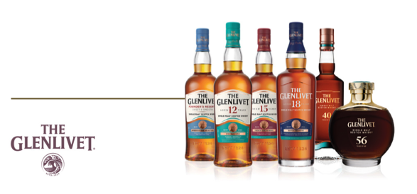 Glenlivet