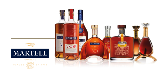 Martel_portfolio